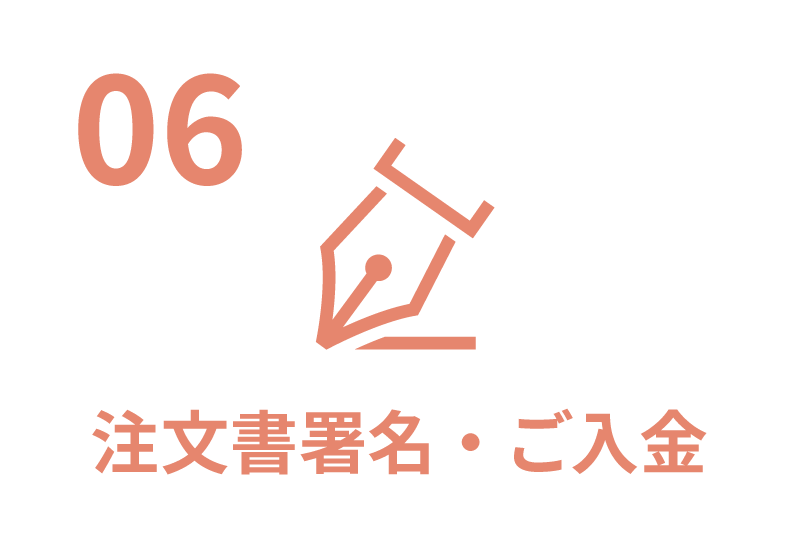 6. 注文書署名・ご入金 (お客様)